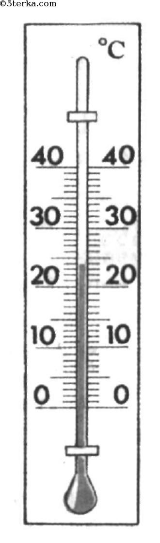 Задание № 4.  цену деления термометра, изображенного на .