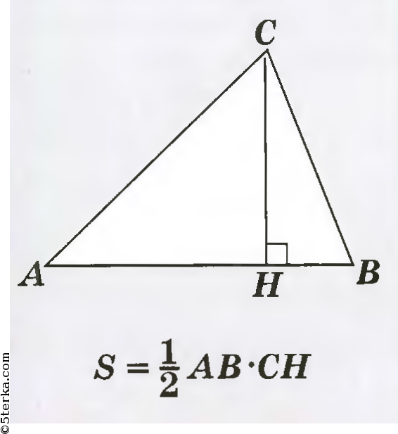 Физика 7 Класс Таблицы