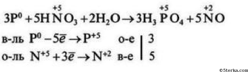 7 Взаимодействие фосфора с азотной кислотой описывается следующей .