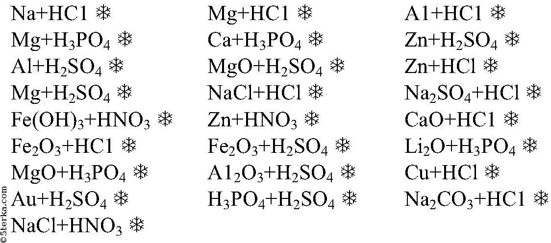 Химия 8 класс химические уравнения картинки