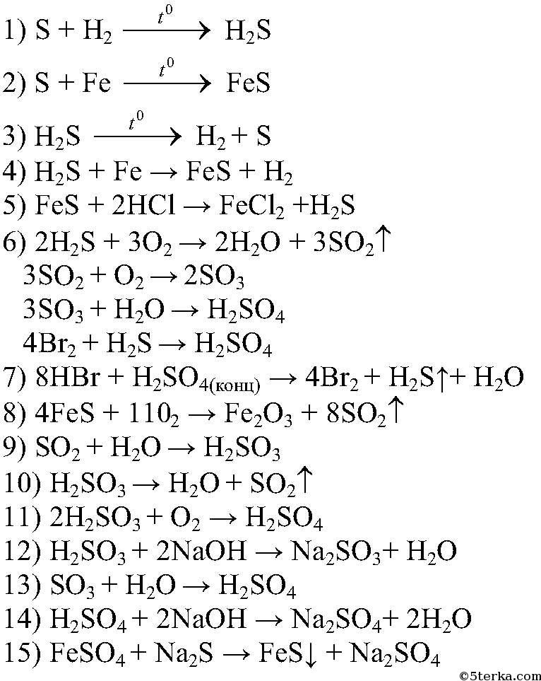 Гдз по химии рудзитис 9 класс по схеме 4 составить реакции