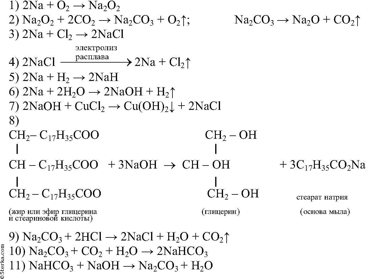 Гдз по химии рудзитис 9 класс по схеме 4 составить реакции
