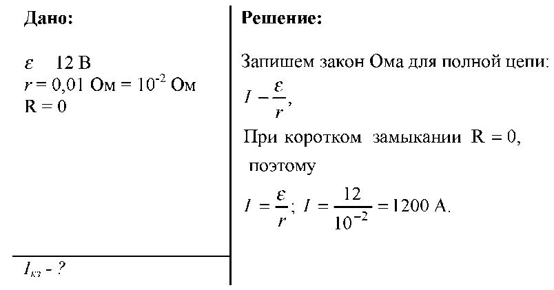 Рабочие программы фгос 1 класс школа россии