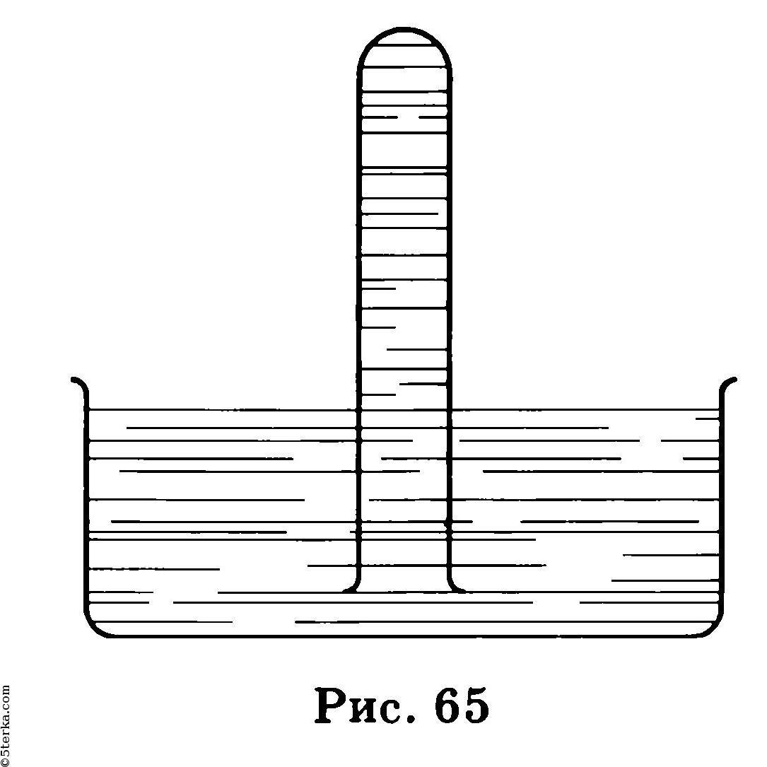 Вода в сосуде цилиндрической формы h 20