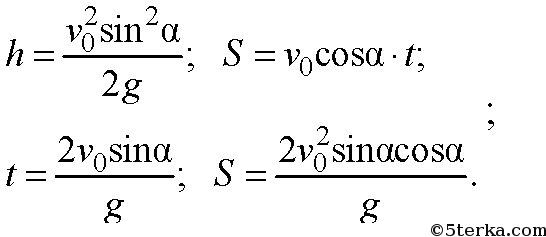 L максимальное формула. Дальность полета формула. Дальность полета формула физика. Формула дальности полета тела. Максимальная дальность полета формула.
