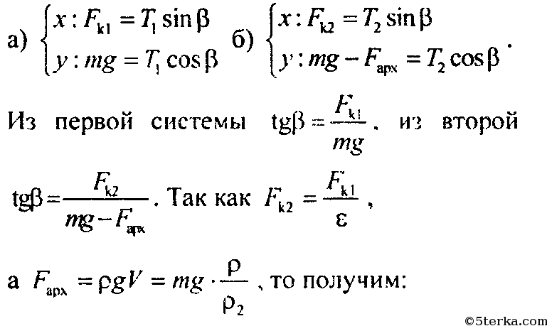 Два одинаковых заряженных шарика подвешены на нитях. 2 Одинаковых шарика подвешены на нитях одинаковой длины. Два заряженных шарика подвешенных на нитях одинаковой длины. Плотность шарика. Диэлектрическая проницаемость керосина равна 2 как.