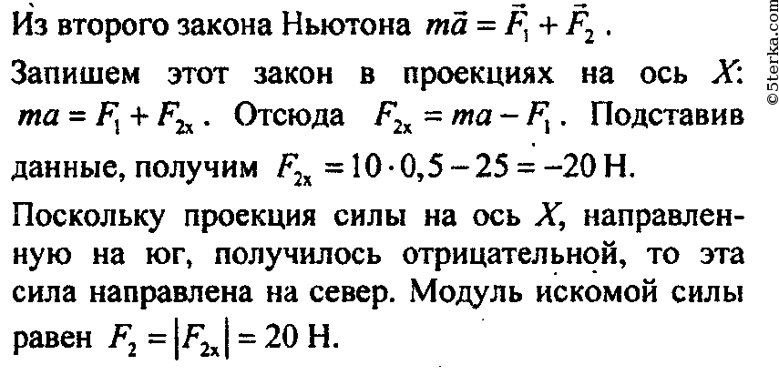 Материальная точка массой 10 кг