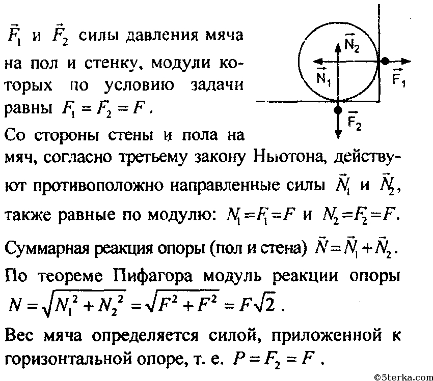 Сила действующая на мяч. Гдз физика 10 класс Касьянов. Сила давления на стену. Контрольные работы по физике 10 класс Касьянов. Задачи по физике углубленного уровня 10 класс.