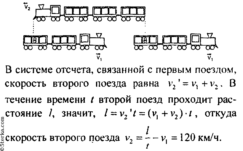 Поезд идет со скоростью. Пассажир поезда идущего со скоростью 60 км ч наблюдает. Пассажир поезда идущего со скоростью. Поезд идущий со скоростью. Пассажиры идут с поезда.