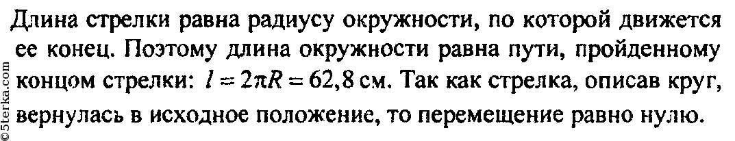 Скорость конца минутной стрелки