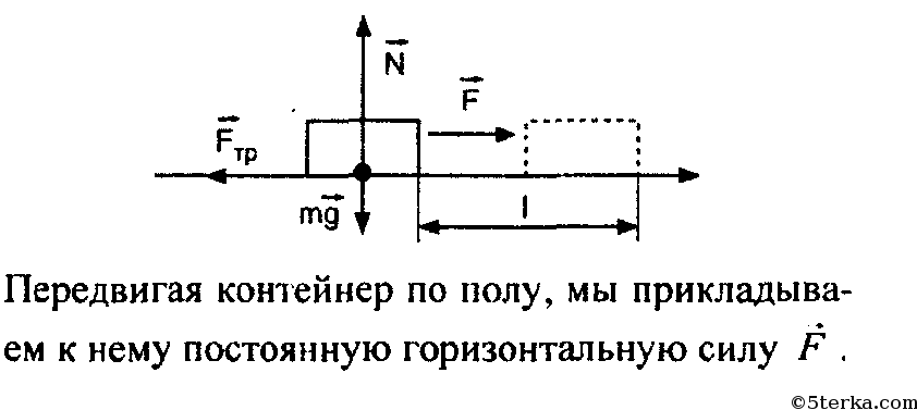 С помощью рисунка определите какую работу нужно совершить чтобы равномерно переместить