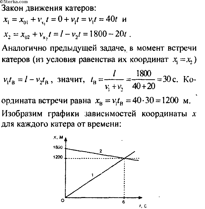 Шары движутся со скоростями показанными на рисунке и сталкиваются как будет направлен суммарный