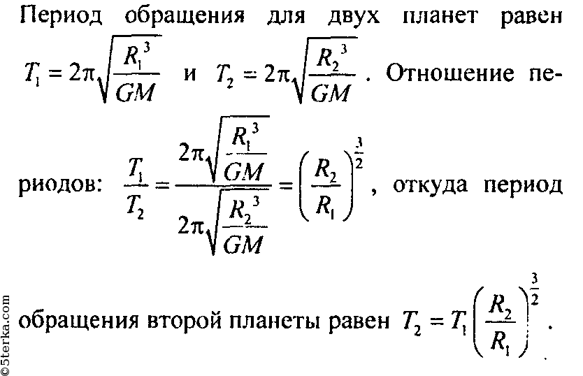 Каков период обращения