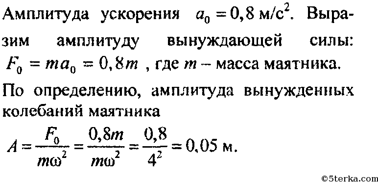 Ускорения пружин