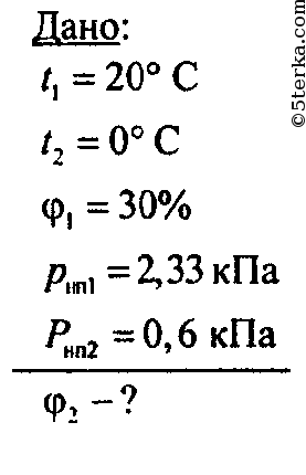 Пользуясь рисунком определите является ли воздух насыщенным если при температуре 10