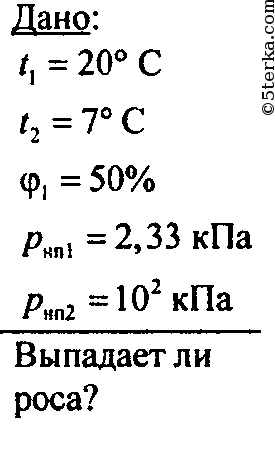 Выпадет ли роса