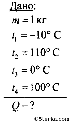 Какое количество теплоты потребуется для превращения