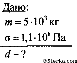 Максимальная масса автомобиля это