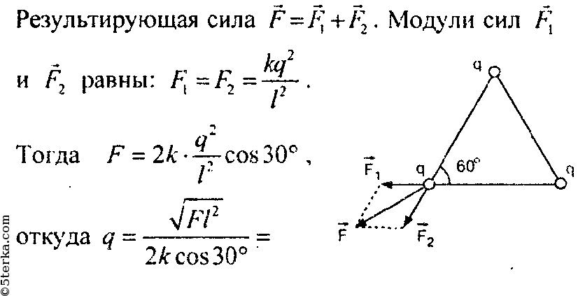 Куда направлена относительно рисунка кулоновская сила действующая на отрицательный точечный заряд q