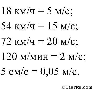Как км ч перевести в мс. Таблица переведения км/ч в м/с. 36 Км ч в м с. 54 Км/ч перевести.