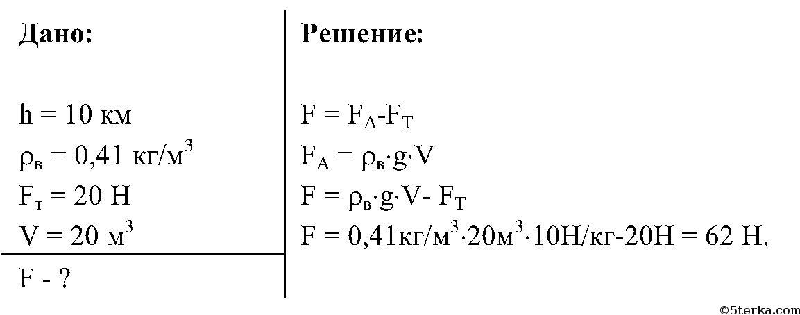 Плотность пробкового спасательного круга. Определи чему равна сила действующая на шарик. Формула подъемной силы в физике 7 класс. Подъёмная сила формула 7 класс. Что определяет подъемная сила?.