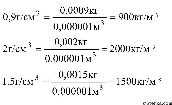 Перевести плотность кг м3 в г см3. Перевести грамм на см3 в кг на м3. Как переводить г/см3 в кг/м3. 900 Кг/м3 в г/см3. Как перевести граммы на см3 в кг на м3.