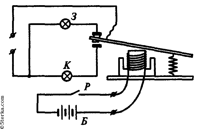 Как будет вести себя стрелка при замыкании цепи электромагнита рисунок 109
