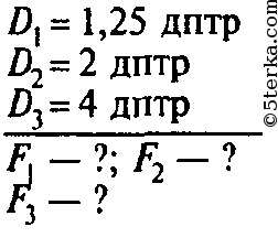 Оптическая сила линзы 2 дптр