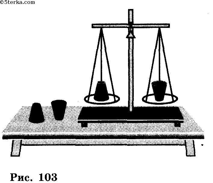 Два тела поставлены на стол. Весы равновесие. Изображение различных весов. Весы с грузом. Весы физика.