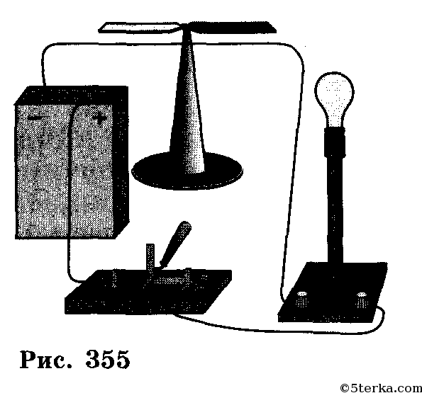 Что произойдет с магнитной стрелкой если цепь замкнуть рисунок 355 ответ обоснуйте
