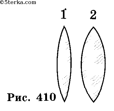 Линзы рисунок 410 изготовлены из одинакового стекла какая из них имеет меньшее фокусное расстояние