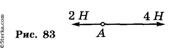 На рисунке 52 а б. Чему равна равнодействующая сил приложенных к телу в точке а. Чему равна равнодействующая сил приложенных к телу. Чему равна равнодействующая двух сил приложенных. Чему равна равнодействующая двух сил приложенных к телу.
