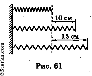 Недеформированную пружину жесткостью. Недеформированное состояние пружины. Потенциальная энергия пружин Соединенных последовательно. Последовательное соединение пружин потенциальная энергия. Недеформированную пружину растягивают на 10.
