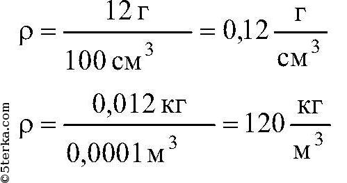 Перевести плотность кг м3 в г см3. Как перевести 1г/см3 в кг/м3. Плотность г на см3 перевести в кг на м3. Г/см3 в кг/м3. 900 Кг/м3 в г/см3.