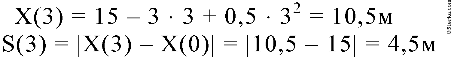 Уравнение координаты точки имеет вид x 15 5t 3t2
