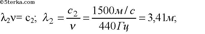 Длина звуковой волны гц