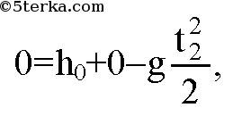 Тело свободно падает с высоты 20 м