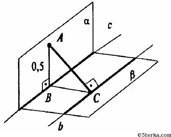 Взаимно перпендикулярные плоскости. Перпендикулярные плоскости пересекаются по прямой. Перпендикулярные плоскости рисунок. Плоскости α и β пересекаются по прямой с.. А параллельна альфа б перпендикулярна альфа