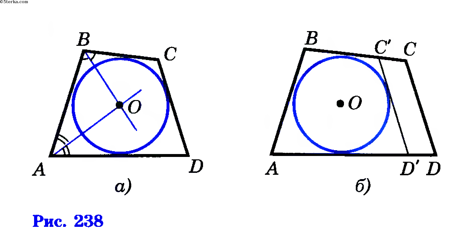 В любом описанном четырехугольнике противоположные. Если суммы противоположных сторон в четырехугольнике равны. Сумма противоположных сторон выпуклого четырехугольника. В любом описанном четырехугольнике суммы противолежащих сторон. Если суммы противоположных сторон выпуклого четырёхугольника равны.
