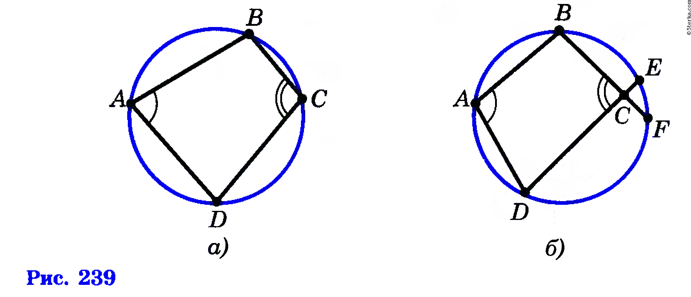 В любом четырехугольнике сумма углов равна 180. В четырехугольнике сумма противоположных углов равна 180. Если в четырехугольнике сумма противолежащих углов равна 180. Градусы четырехугольника. Вписанные и описанные Четырехугольники.