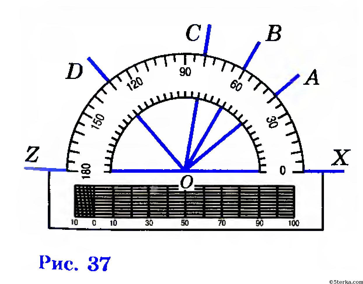 На рисунке 37 изображена. Градусы углов в геометрии. Измерить угол на изображении. Измерить градусную меру углов на рисунке. Измерение углов градусная мера угла.