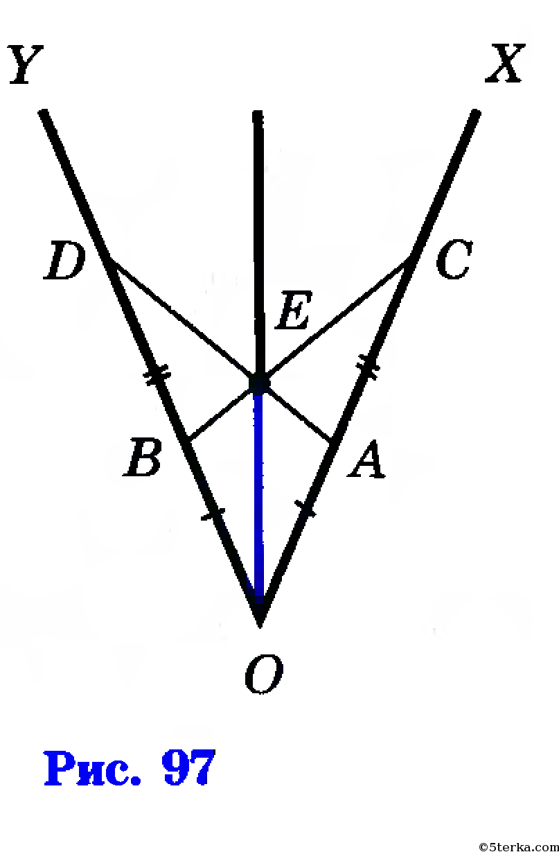 На сторонах угла сад. Биссектриса ось симметрии угла. Точки лежащие на сторонах угла. 5 Различные углы с биссектрисами. Доказать что оси симметрии пересекаются в точке.