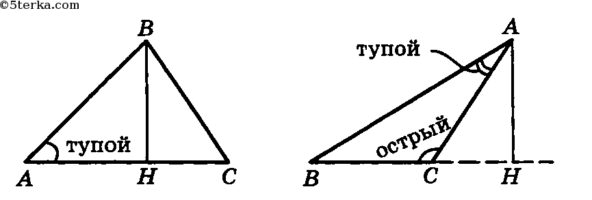 Тупоугольном треугольнике высота равна 20 найдите. Тупоугольный треугольник. Высота в тупоугольном треугольнике свойства. Высоты в тупоугольном треугольнике рисунок. Пересечение высот в тупоугольном треугольнике.