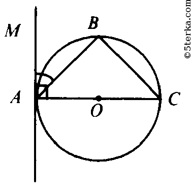 Отрезок ac диаметр окружности