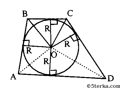 Площадь описанного многоугольника равна
