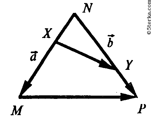 На рисунке mn np. Выразить вектор через треугольник. Треугольник через вектора. Выразить векторы в треугольнике. Как выразить вектор в треугольнике.