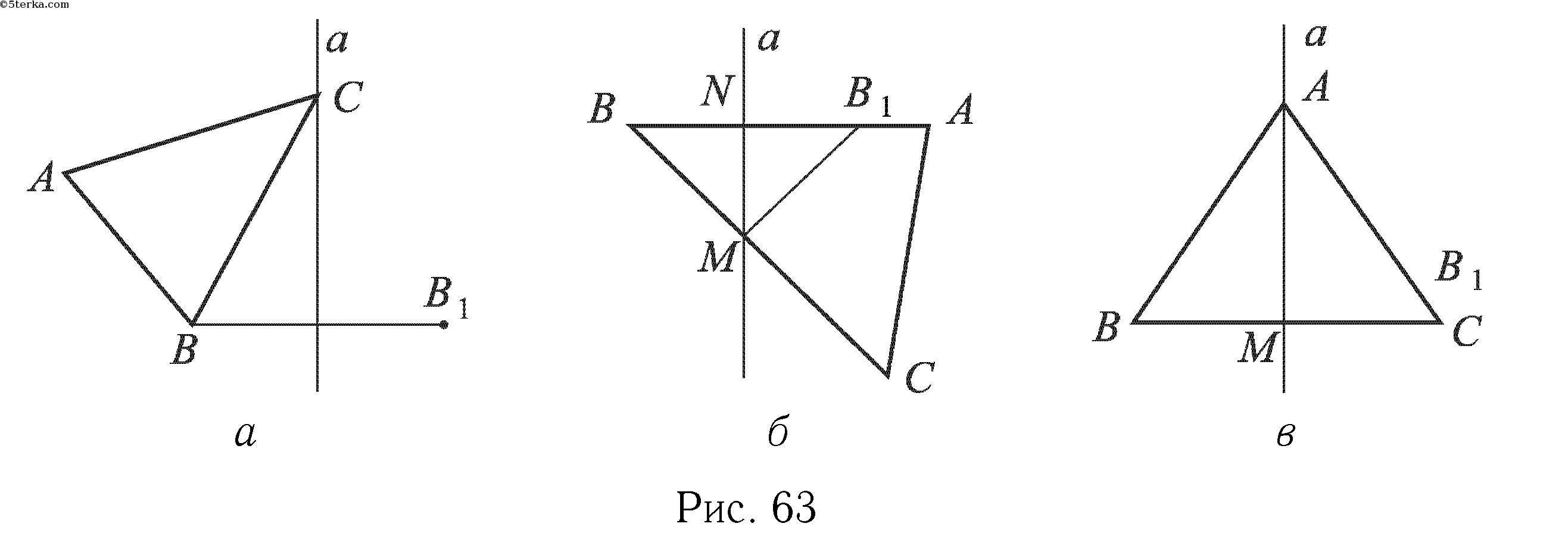 Осевая симметрия треугольника через вершину