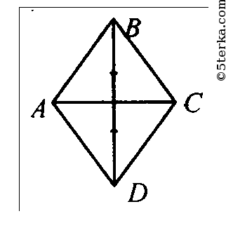Рисунок ромба с диагоналями. Найдите диагонали ромба если одна. Найдите диагонали ромба если одна из них в 1.5 раза. Найдите диагонали ромба если 1 из них 1/5 раз больше другой. Найдите диагонали ромба если одна из них в 1.5 раза больше другой.