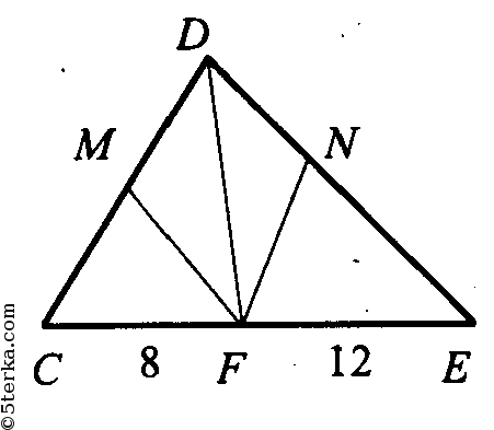 Периметр треугольника мнк если окружность. Периметр треугольника CDE равен 55 см. Ромб вписанный в треугольник. Периметр треугольника CDE равен 55 см в этот треугольник вписан. Периметр треугольника CDE равен 55 см в этот треугольник вписан ромб DMFN.