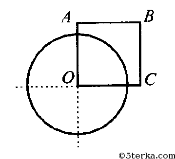 На рисунке изображены окружности в точках. Радиус квадрата 5 см. Даны квадрат ОАВС сторона которого равна 6. Даны квадрат ОАВС сторона которого равна 6 см и окружность с центром. Даны квадрат OABC сторона которого.